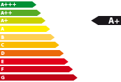 Lagerfahrzeug California 6.1 - Energieeffizienzklasse A+