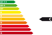 Lagerfahrzeug Swift - Energieeffizienzklasse C