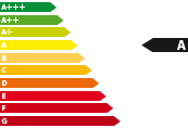 Lagerfahrzeug California 6.1 - Energieeffizienzklasse A